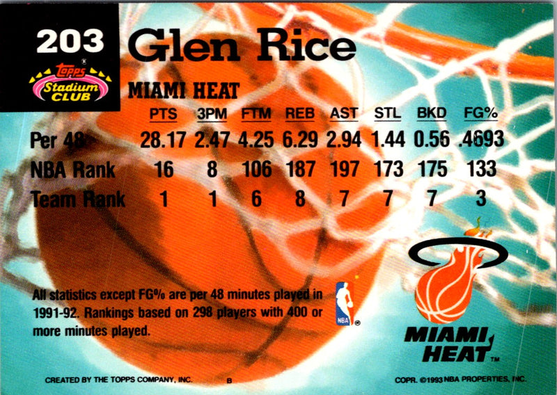 1992 Stadium Club Members Only Glen Rice