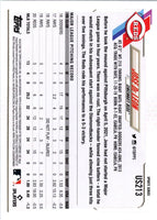 2021 Topps Update Jose De Leon #US213