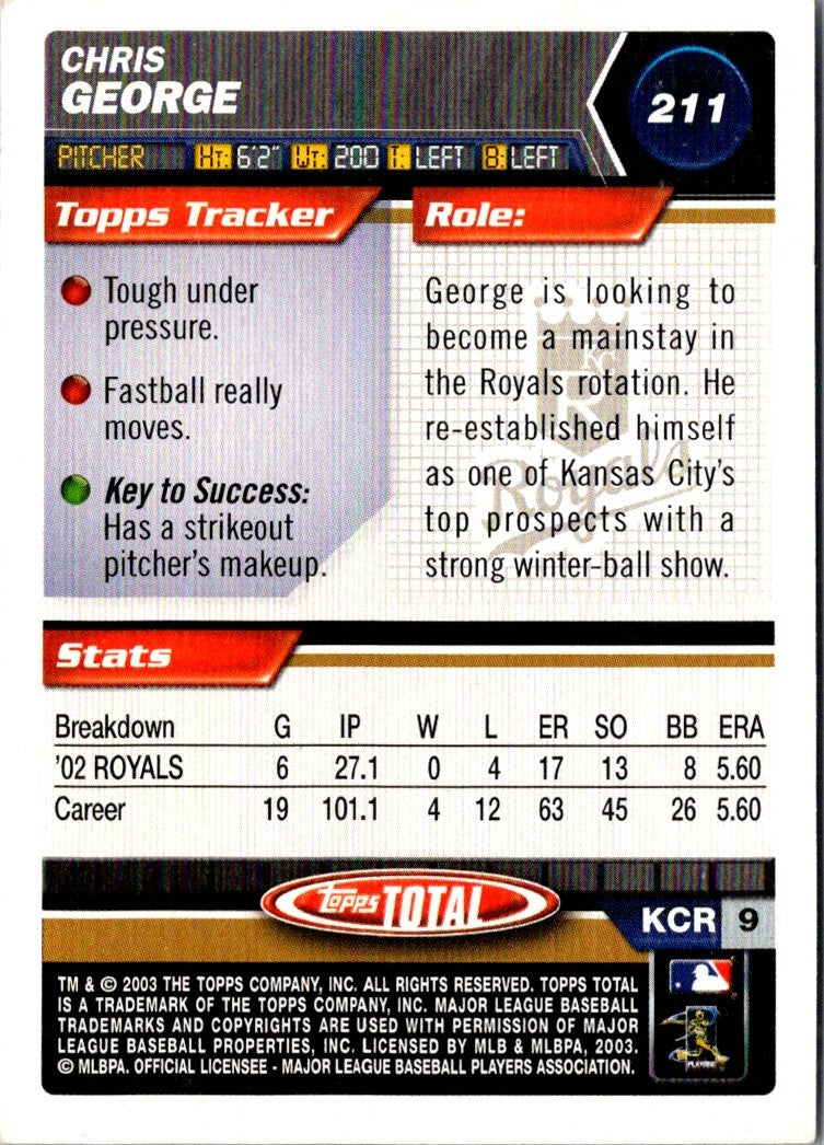 2003 Topps Total Chris George