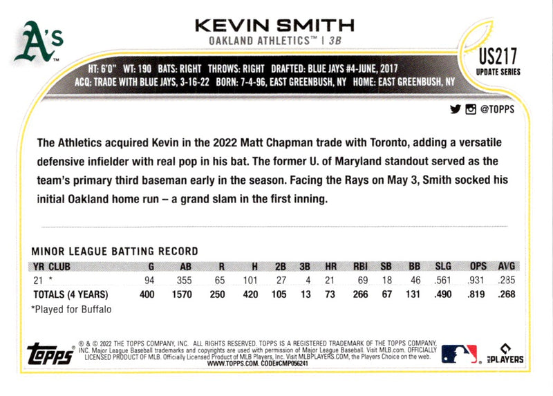 2022 Topps Kevin Smith