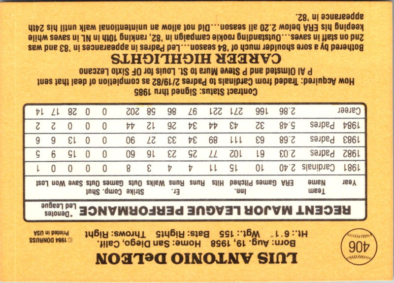 1985 Donruss Luis DeLeon
