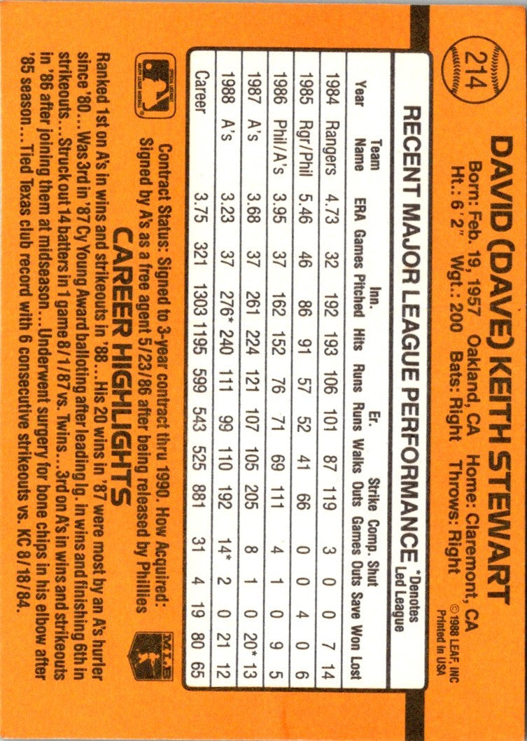 1989 Donruss Dave Stewart