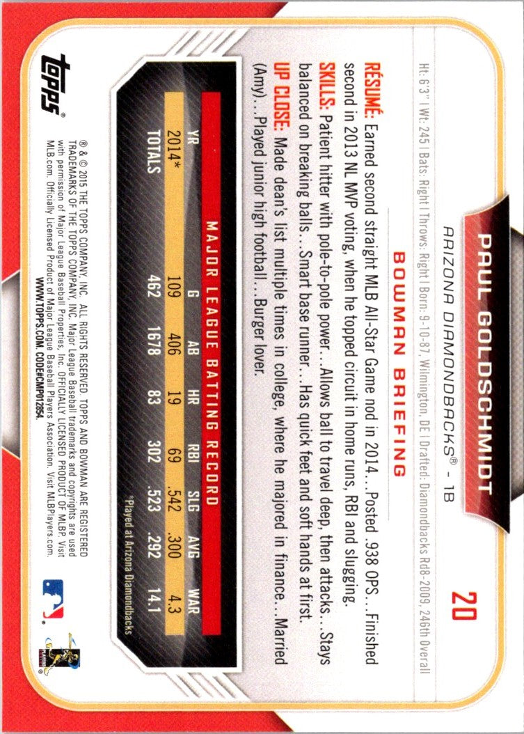 2015 Bowman Paul Goldschmidt