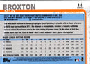 2019 Topps Keon Broxton