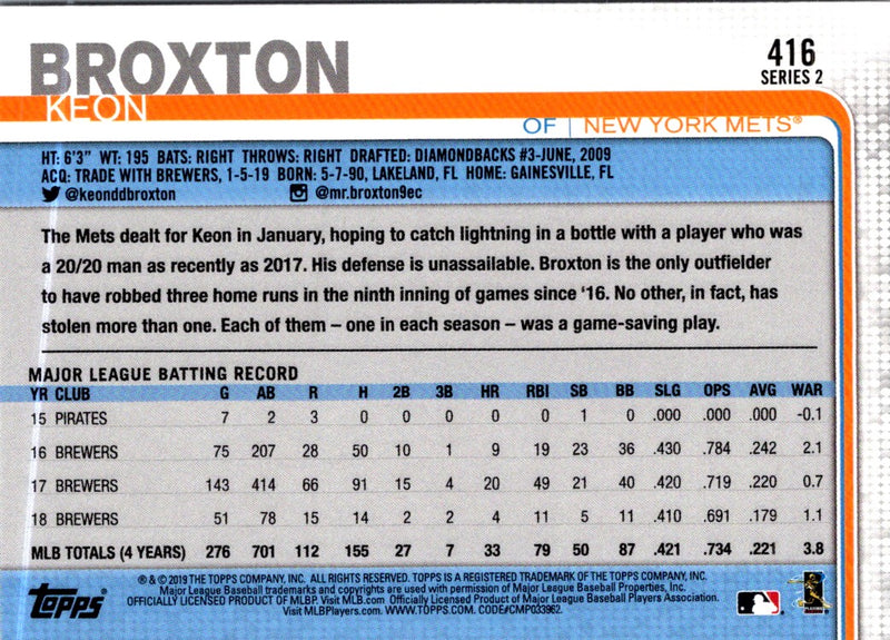 2019 Topps Keon Broxton