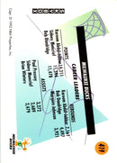 1991 SkyBox Milwaukee Bucks