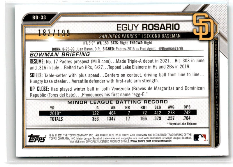 2021 Bowman Draft Aqua Eguy Rosario