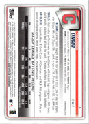 2018 Bowman Francisco Lindor