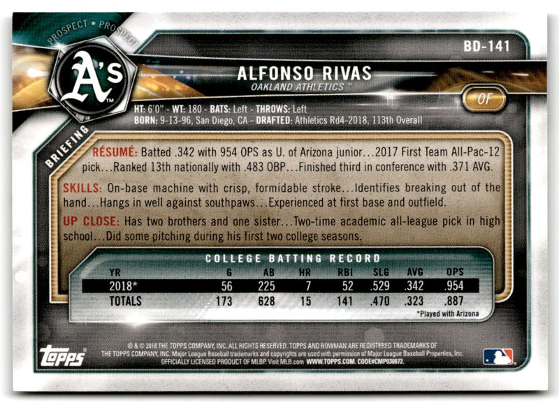 2018 Bowman Draft Alfonso Rivas