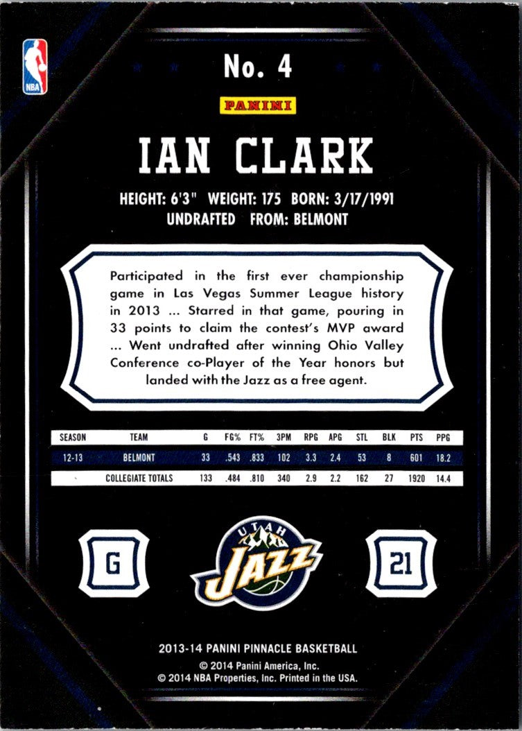 2013 Pinnacle Ian Clark
