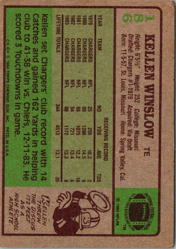 1984 Topps Kellen Winslow