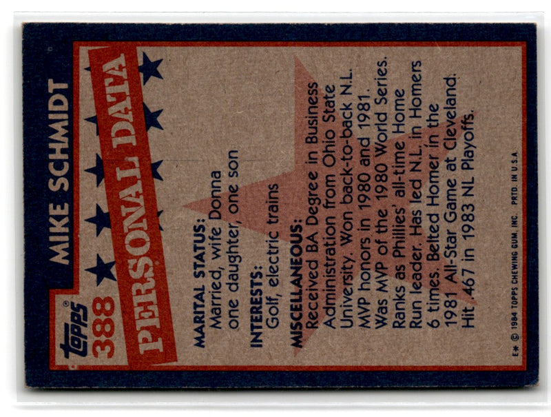 1984 Topps Nestle Mike Schmidt