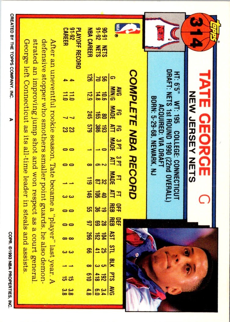 1992 Topps Tate George