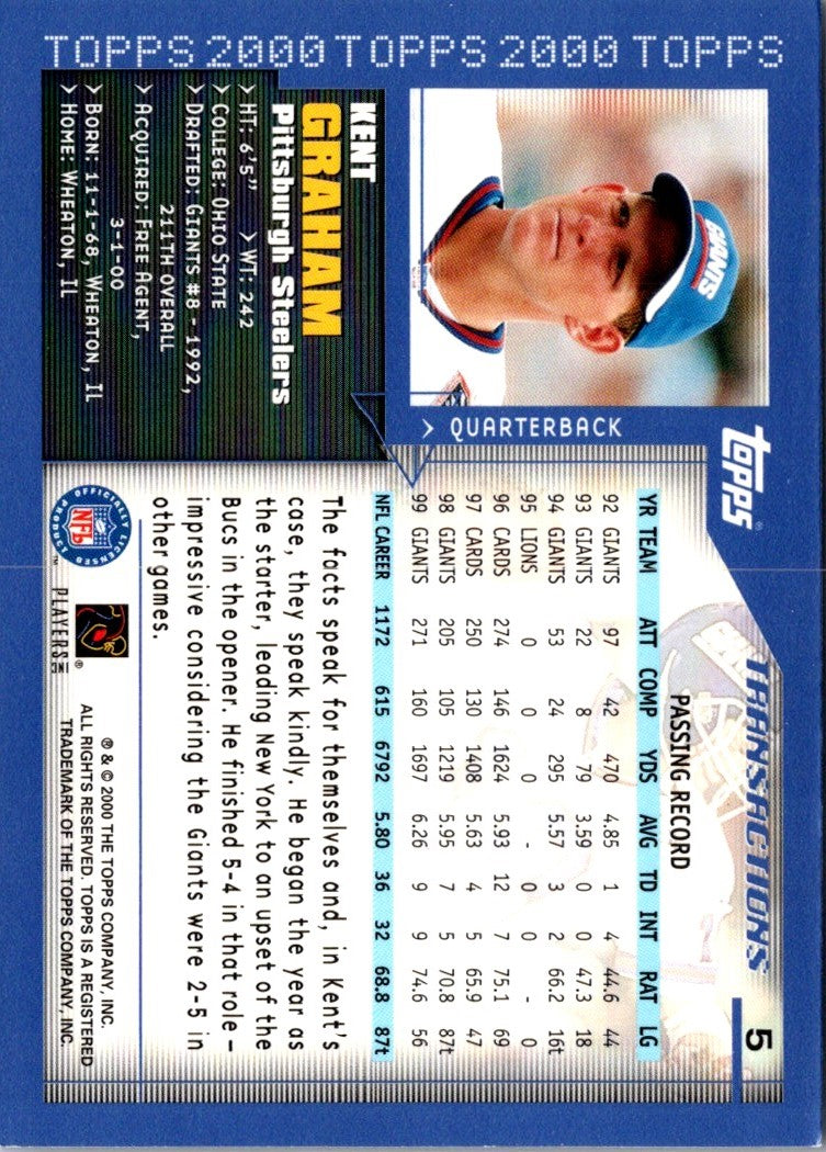 2000 Topps Collection Kent Graham