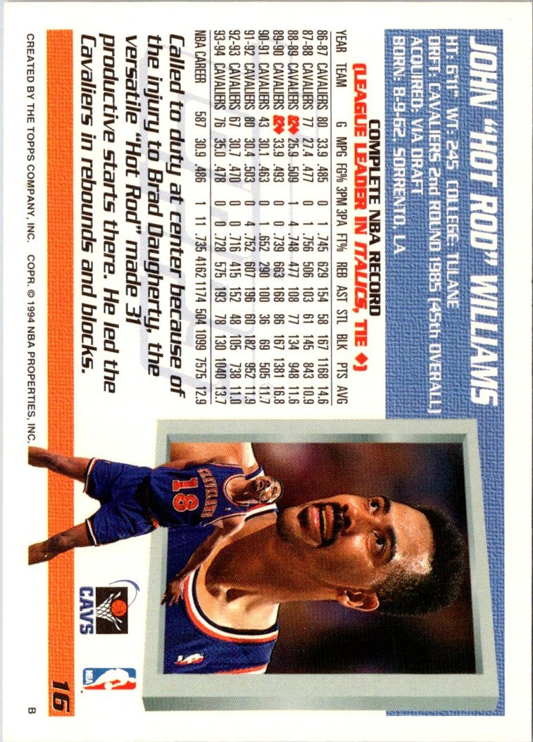 1994 Topps John Williams