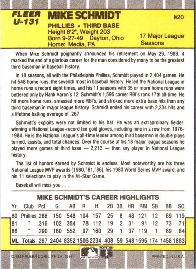 1989 Fleer Update Mike Schmidt