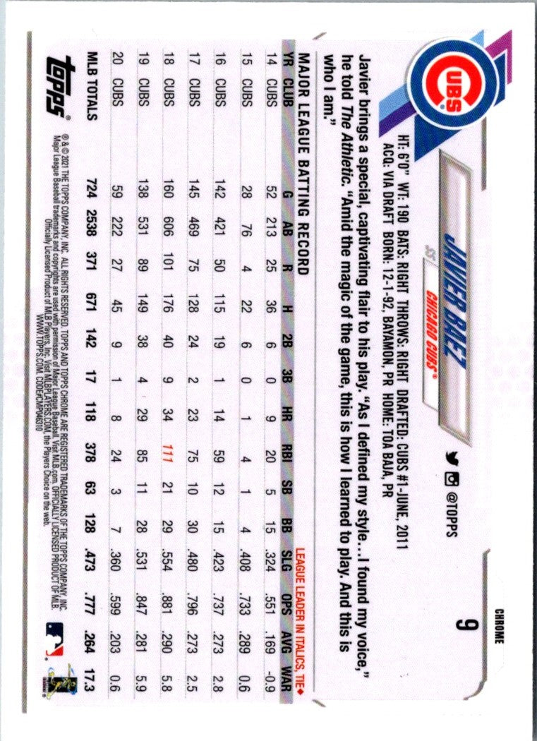 2021 Topps Javier Baez