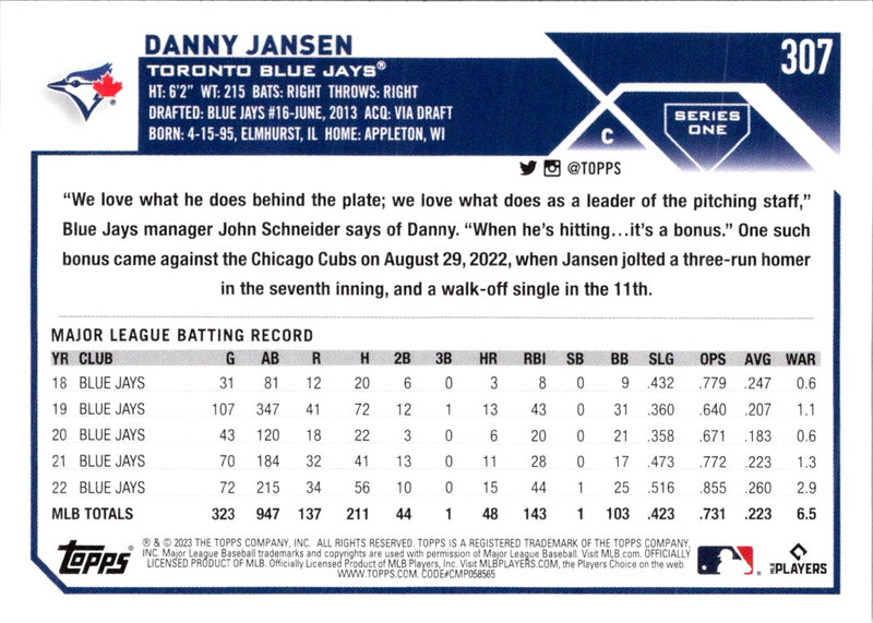 2023 Topps Danny Jansen