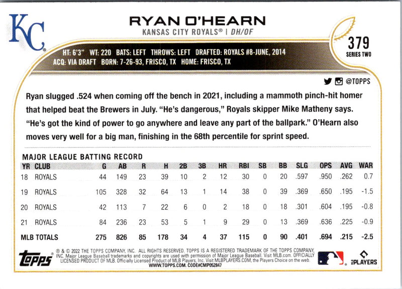 2022 Topps Royals Ryan O'Hearn