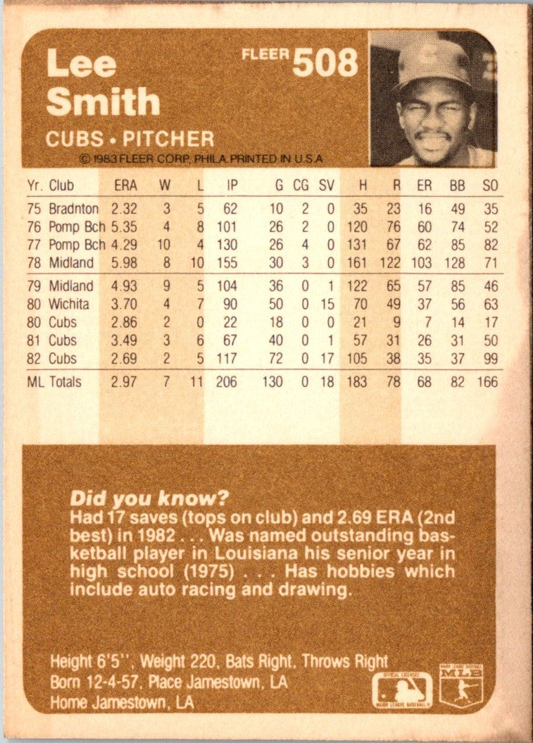 1983 Fleer Lee Smith