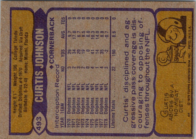 1979 Topps Curtis Johnson