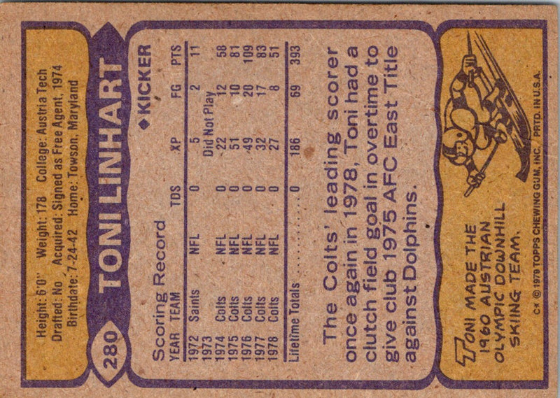 1979 Topps Toni Linhart