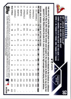 2023 Topps 1988 Baseball 35th Anniversary Autographs Red (Series Two) Ivan Herrera #88BA-IH