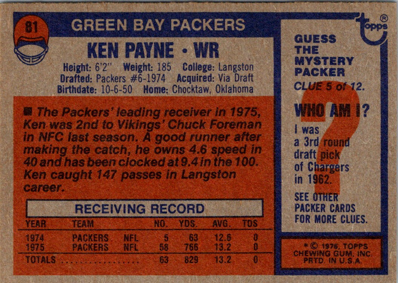 1976 Topps Ken Payne