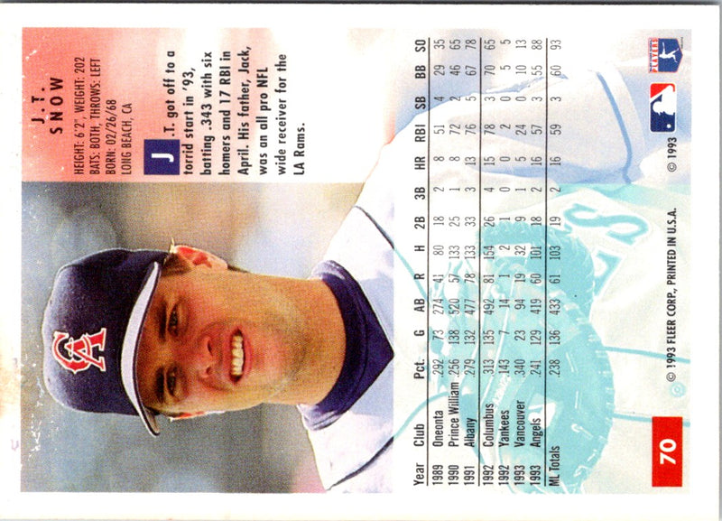 1994 Fleer J.T. Snow