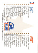 1991 Franz Portland Trailblazers All-Star Weekend