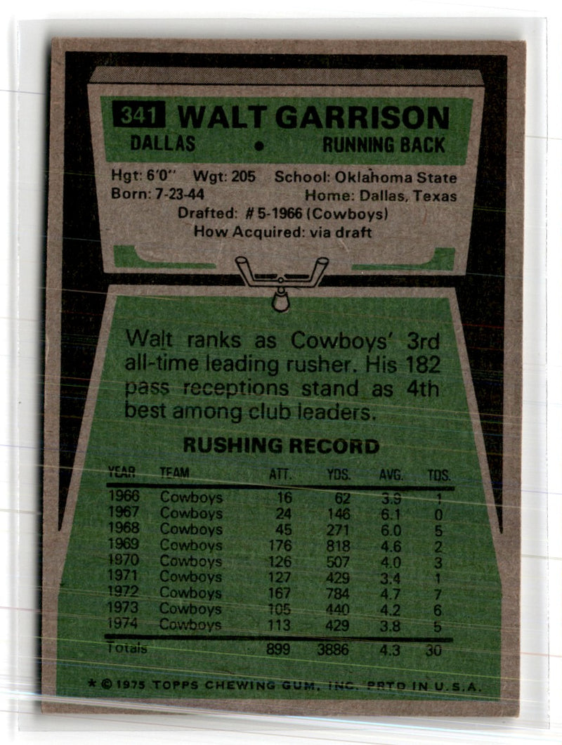 1975 Topps Walt Garrison