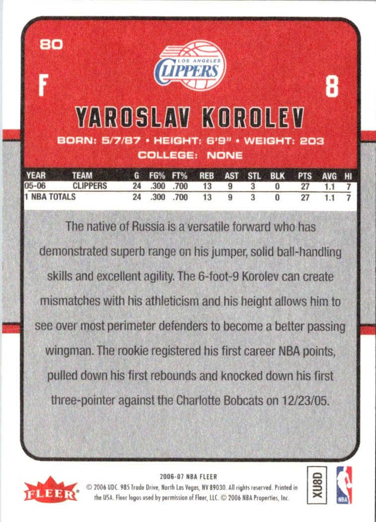 2006 Fleer Yaroslav Korolev
