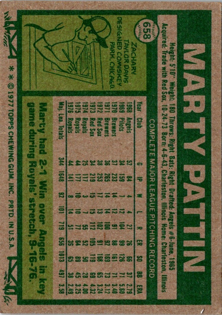 1977 Topps Marty Pattin