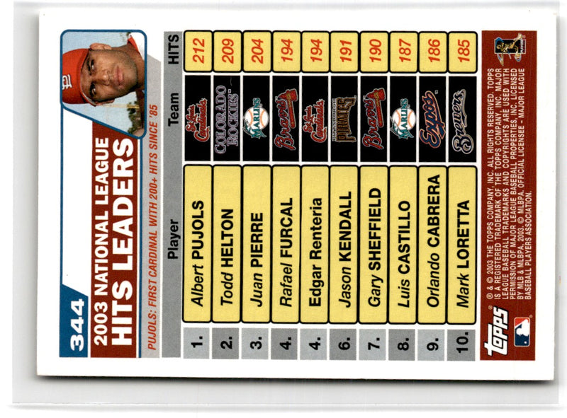 2003 Topps National League Runs Scored Leaders