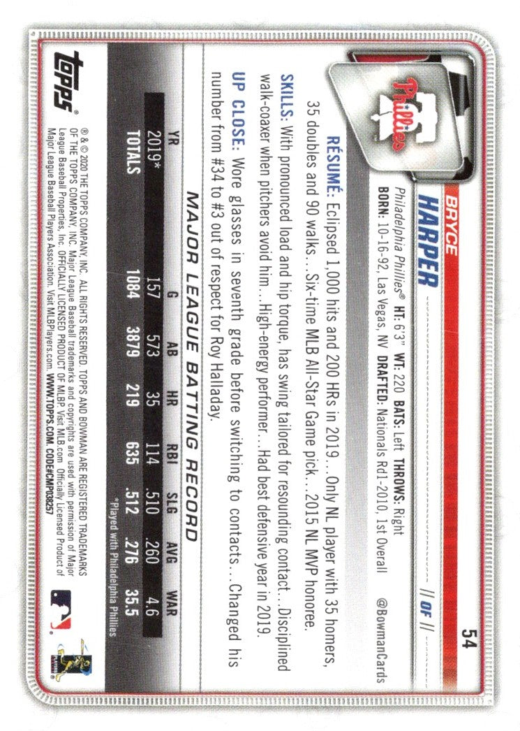 2020 Bowman Bryce Harper