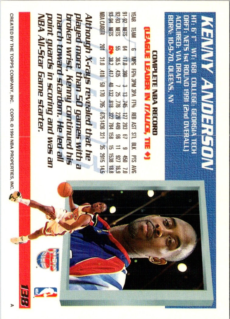 1994 Topps Own the Game Redemption Kenny Anderson