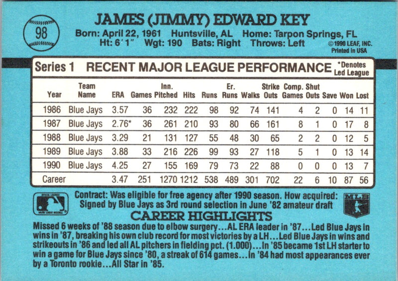 1991 Donruss Jimmy Key