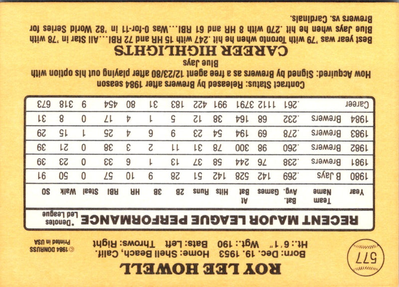 1985 Donruss Roy Howell