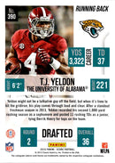 2015 Score T.J. Yeldon
