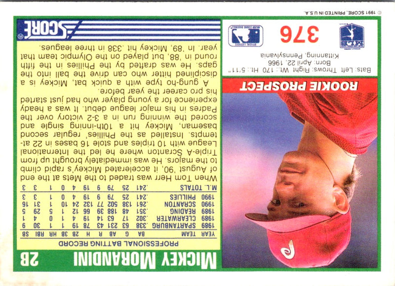 1991 Score Mickey Morandini