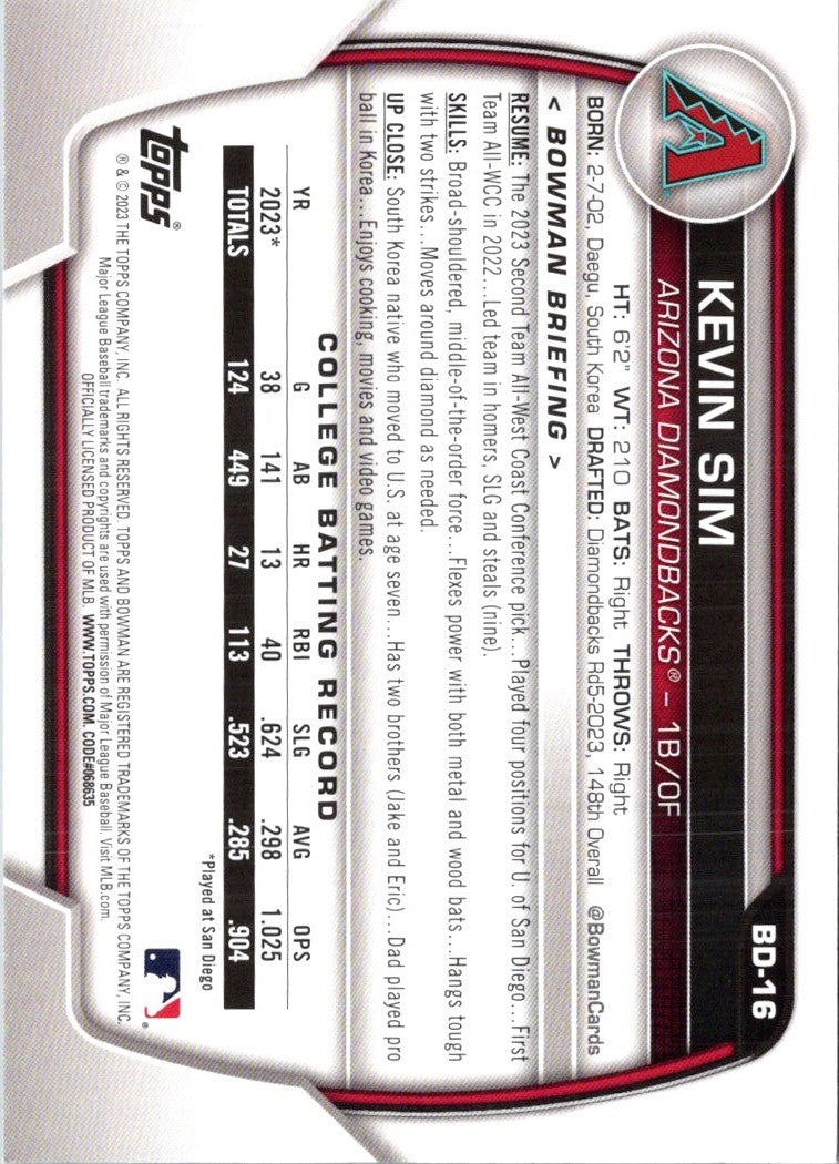 2023 Bowman Draft Kevin Sim