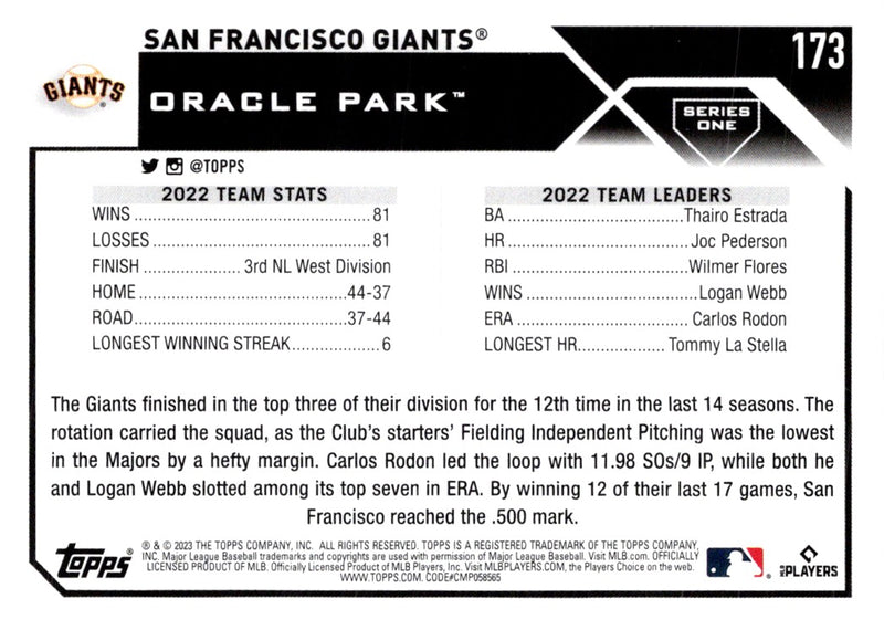 2023 Topps San Francisco Giants