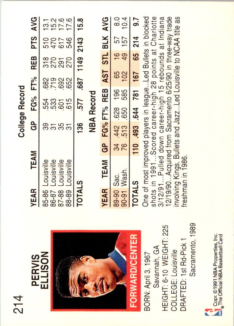 1991 Hoops Pervis Ellison
