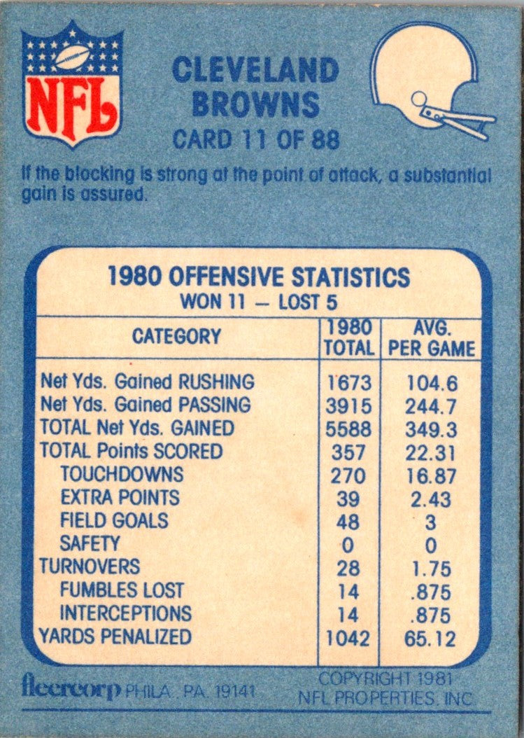 1981 Fleer Team Action Cleveland Browns Offense