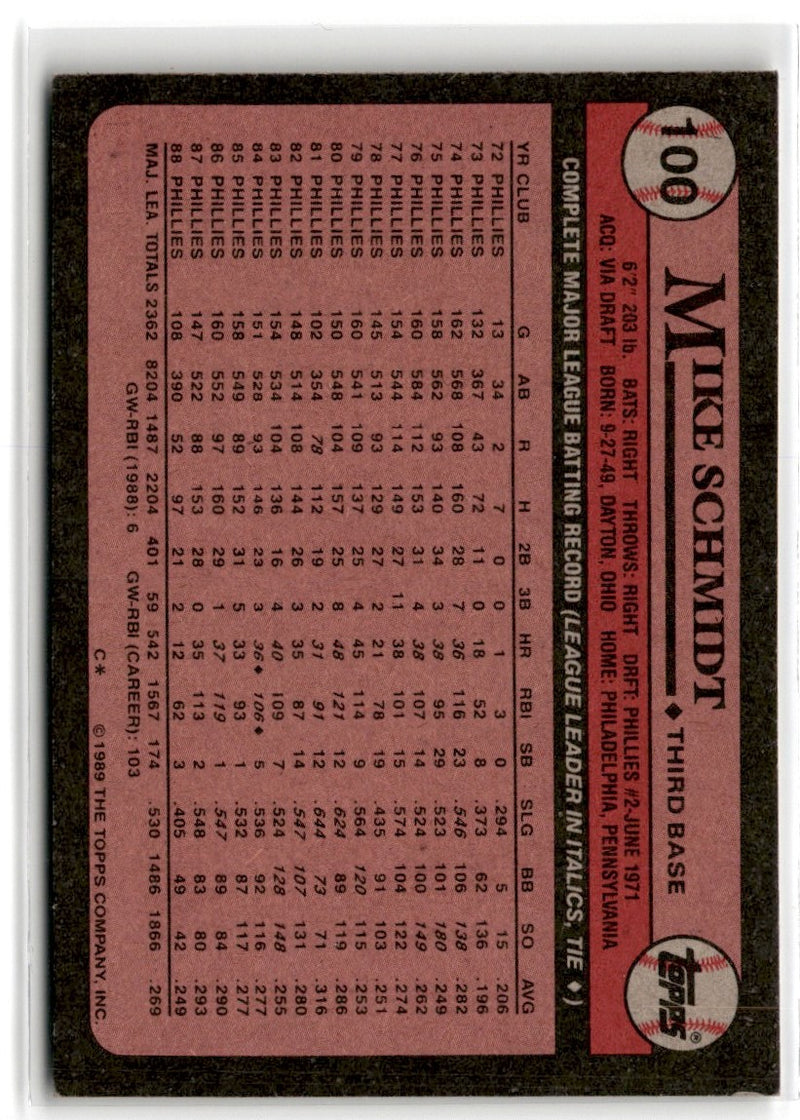 1989 Topps Mike Schmidt