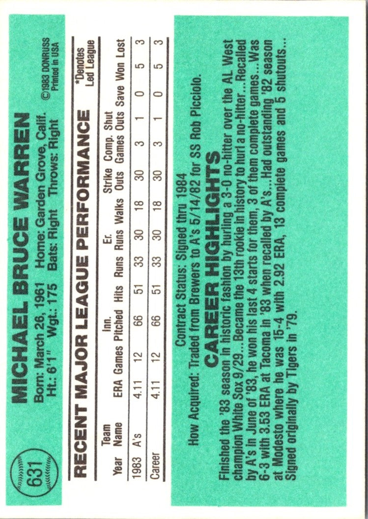 1984 Donruss Mike Warren