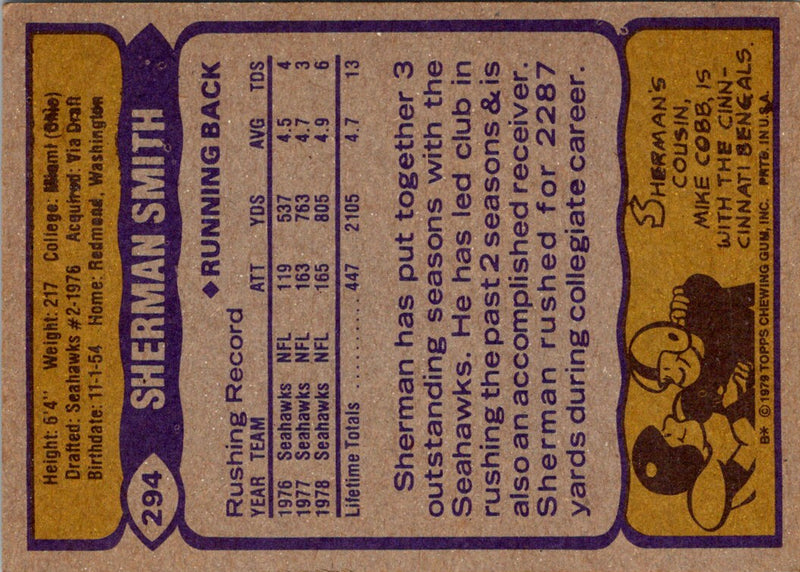 1979 Topps Sherman Smith