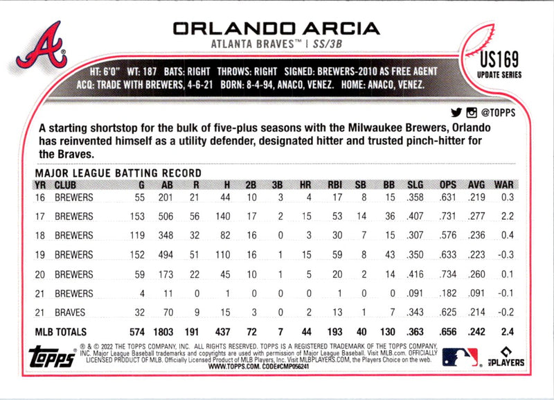 2022 Topps Update Orlando Arcia