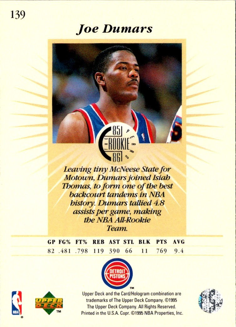 1995 Upper Deck Electric Court Gold Joe Dumars