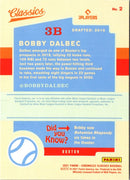 2021 Panini Chronicles Classics Bobby Dalbec